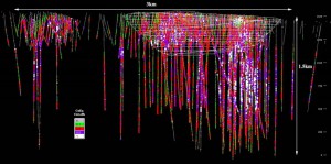 drilling_long_section